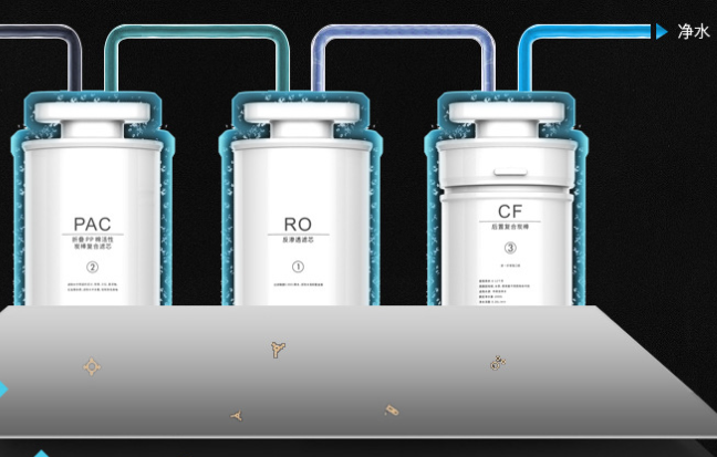 Olansi澳兰斯滤材设计的核心优势与创新理念